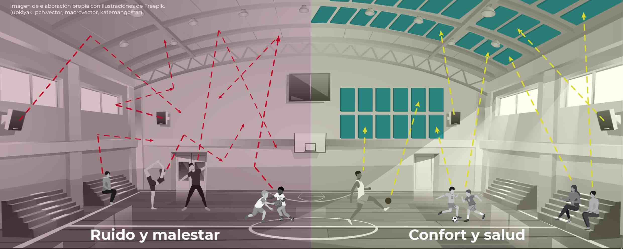 ¿como eliminar la contaminación acústica?