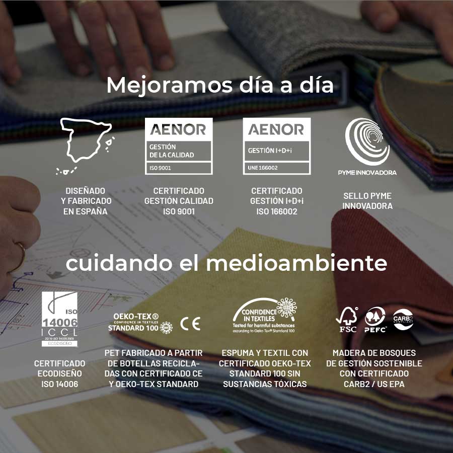 Fabricantes de paneles acústicos